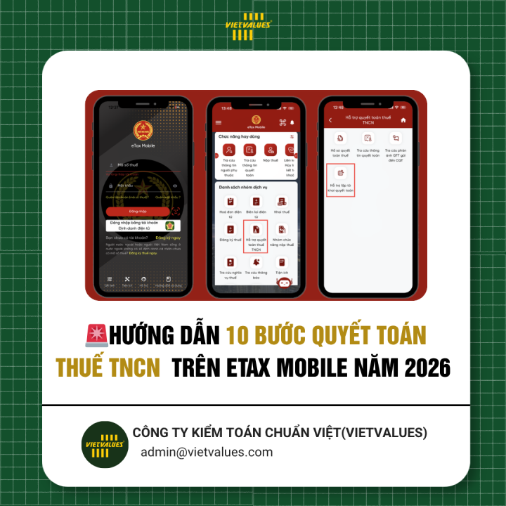HƯỚNG DẪN 10 BƯỚC QUYẾT TOÁN THUẾ TNCN TRÊN ETAX MOBILE 2026 CHI TIẾT NHẤT