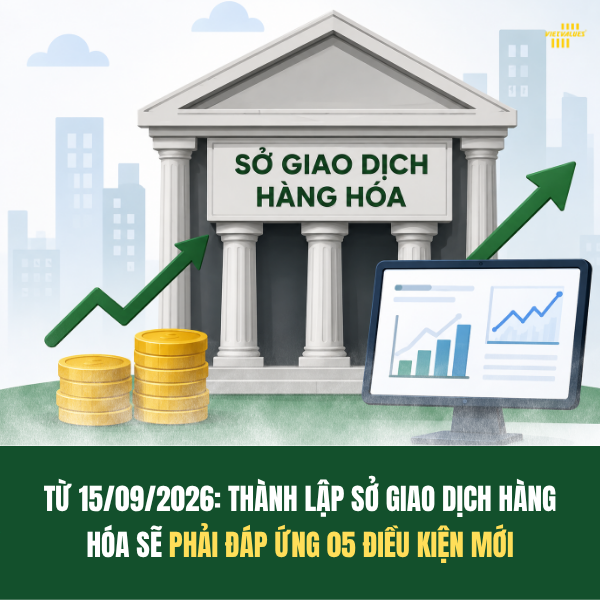 TỪ 15/09/2026: 05 ĐIỀU KIỆN THÀNH LẬP SỞ GIAO DỊCH HÀNG HÓA DOANH NGHIỆP CẦN BIẾT